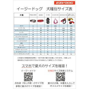 犬種別サイズ表